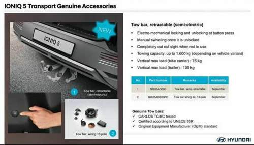 Ioniq-towbar