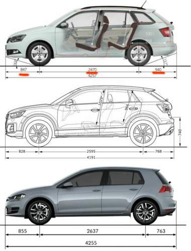 Fabia-q2-golf