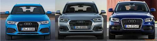 Q3-q5