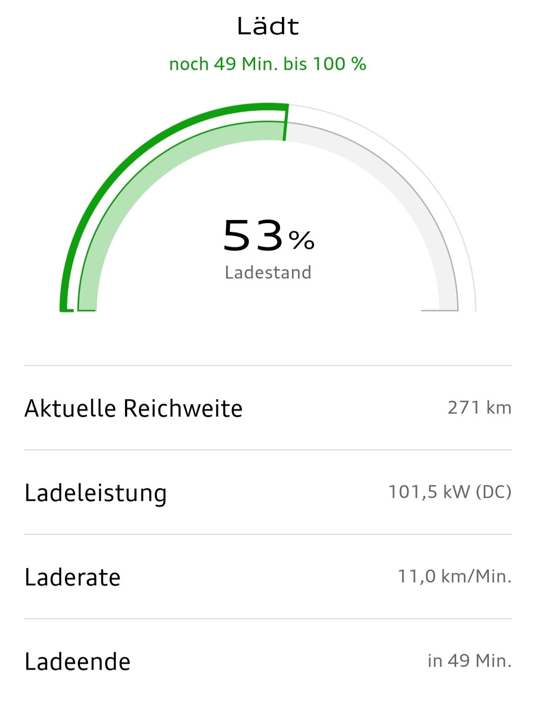 Q4 40 Ladeleistung