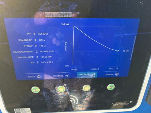 Ladeleistung ab 35-%