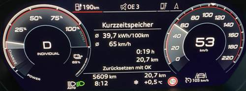 Nach 20km und +100 Höhenmeter auf der Bu