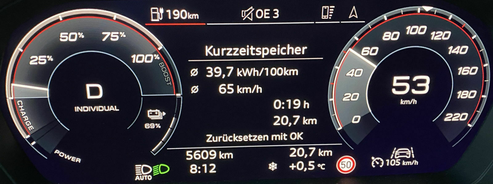 Q4 e-tron 50 - Systemleistung bei 80% SoC