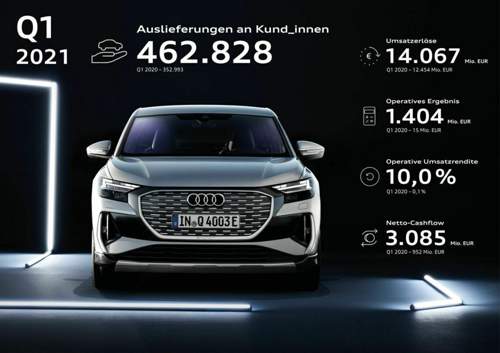 Q5