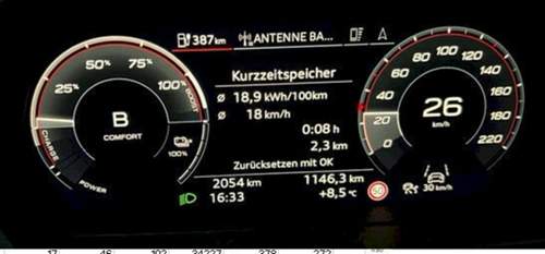 Q4-kurz