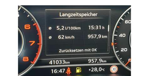 A4 Avant Ultra 2.0