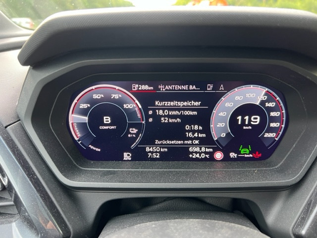 Q4 e-tron Reichweite