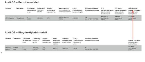 Pl 01.08.2019