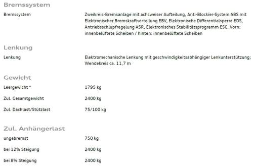 Anhängelast
