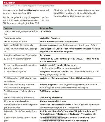 SP2