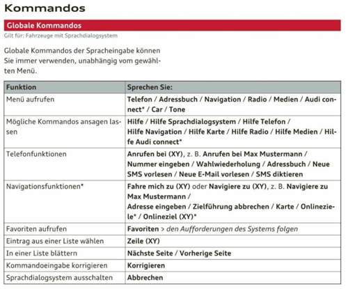 SP1
