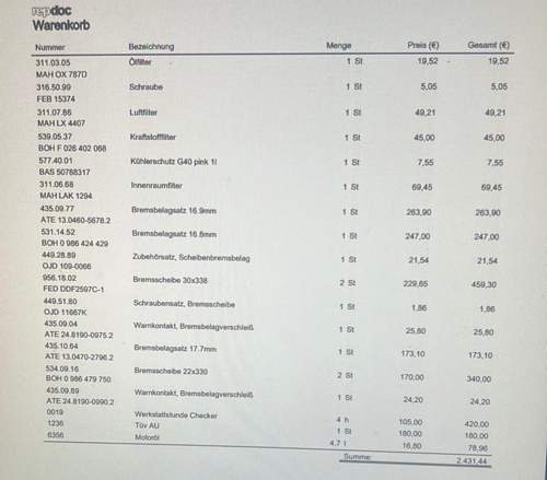 Angebot/ Preisliste Q5 Inspektion
