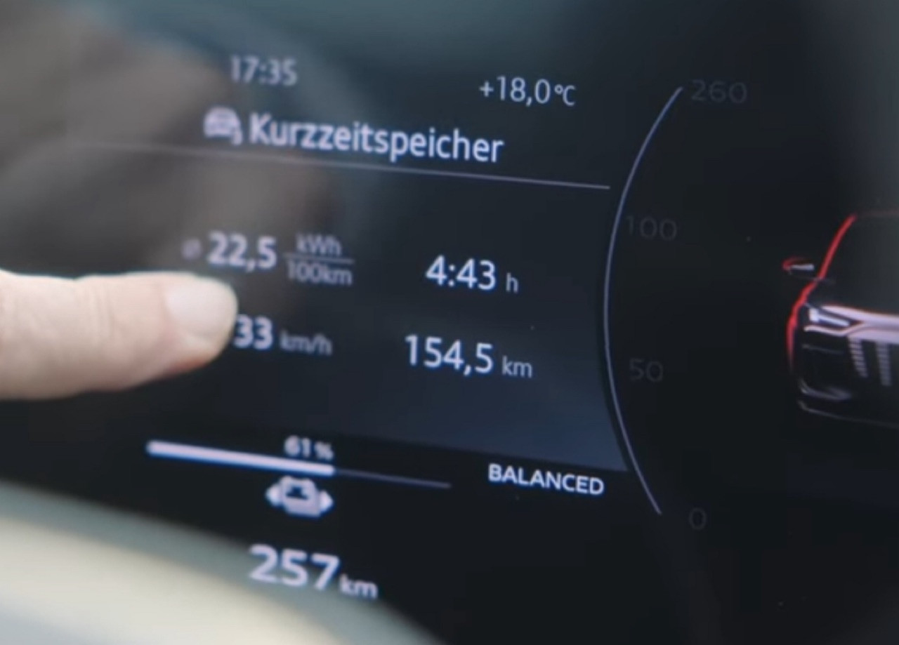Q6 e-tron (2022/2023): Allgemeine Diskussion