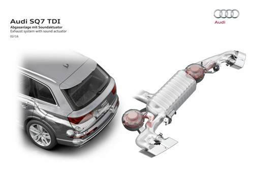 SQ7 Abgasanlage