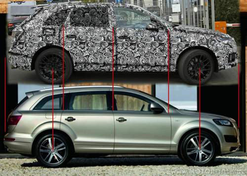 Q7-vgl