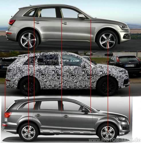 Q7-oder-q5