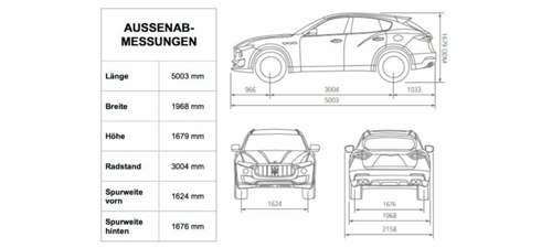 Maserati-levante-aussenabmessungen