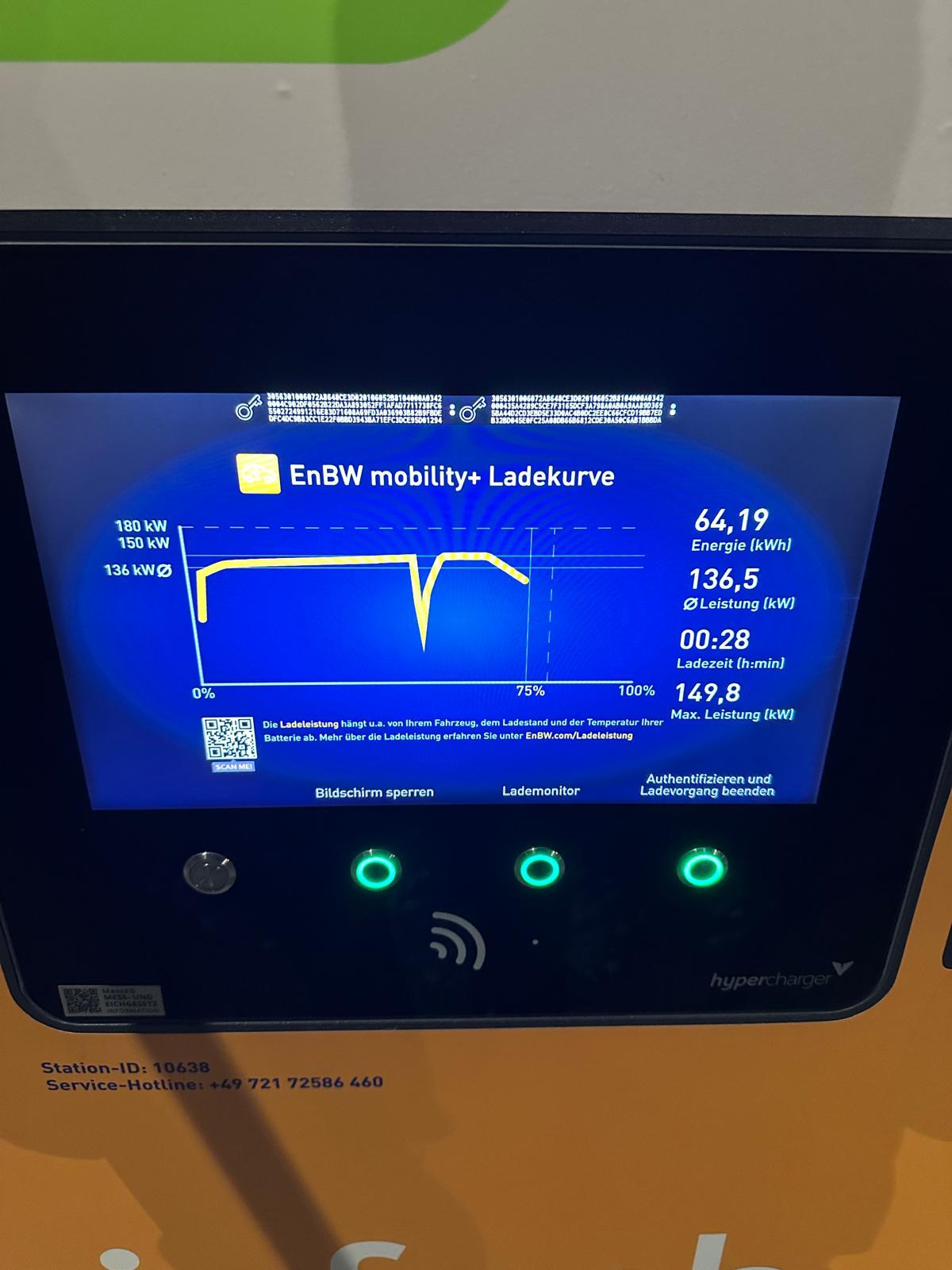 Q8/e-tron GE - Der allgemeine Mängel und Probleme Thread