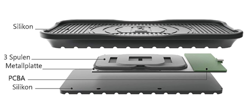 QI Matte