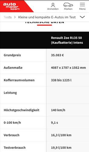 AMS E-Auto-Verbrauch in l/100km
