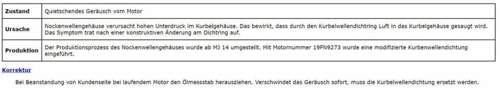 Anweisung Opel