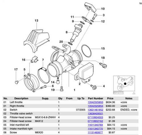 Manifold