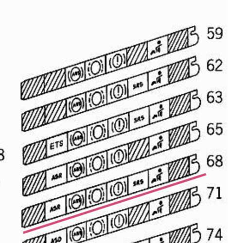 Symbolleiste 129067 mit ASR