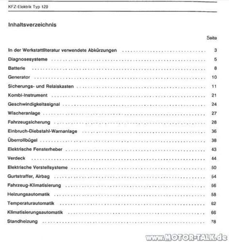 Inhalt