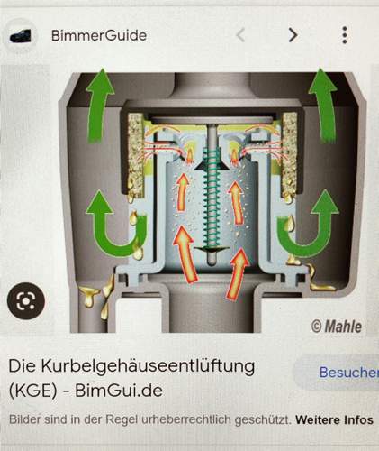 Kurbelgehaeuseentlueftung.jpg