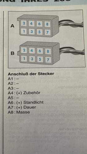 Handbuch 206
