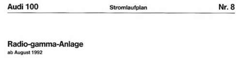 SLP Nr. 8 Radioanlage GAMMA MJ 93/94