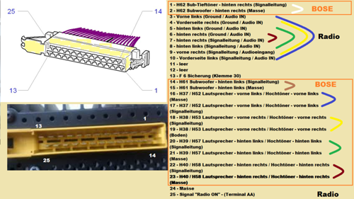 Bose-stecker-caravan