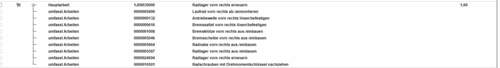 Arbeitswert