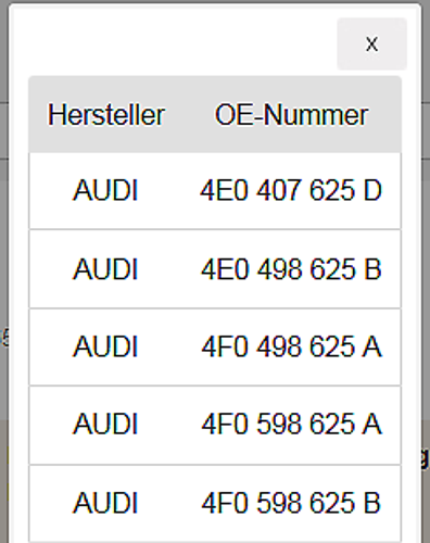 Audi-oe-nummer-radlagersatz