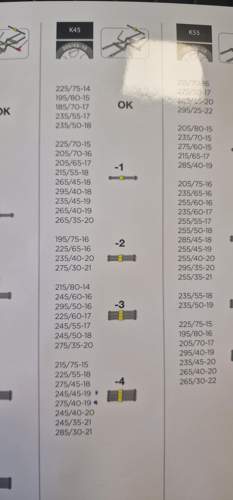 Bild #211609143