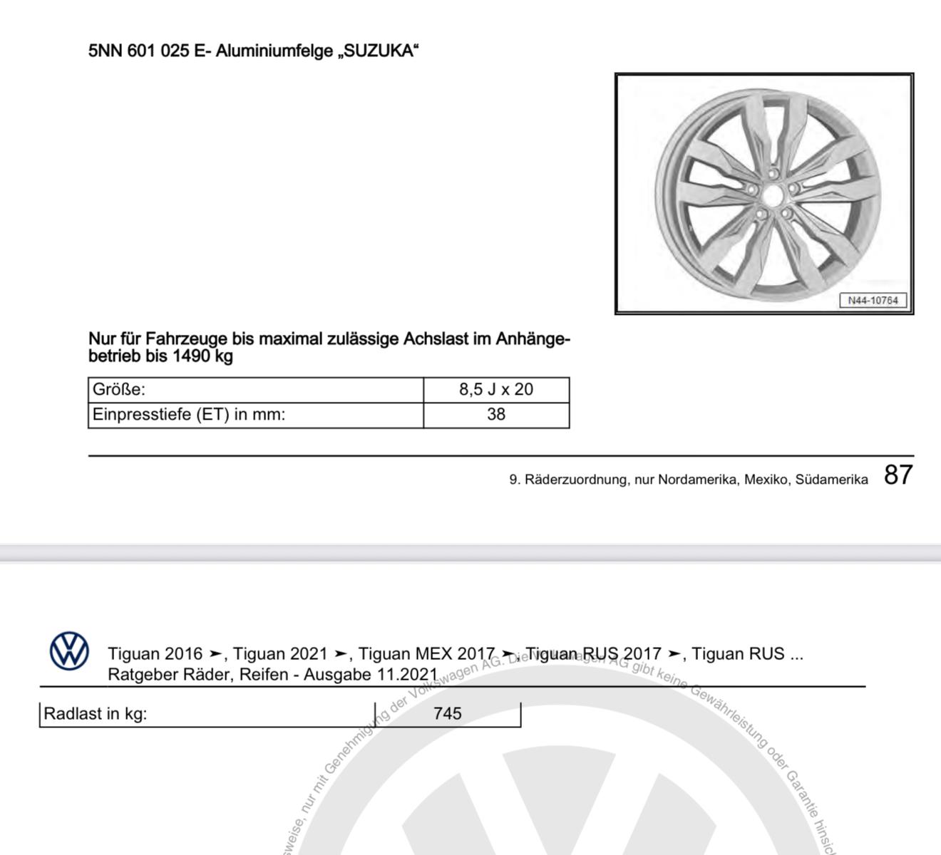 Räder vom Tiguan 2 auf Tiguan 3?