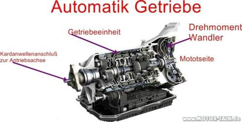 Bilder-technik-getriebe-8hp-basisgetriebe