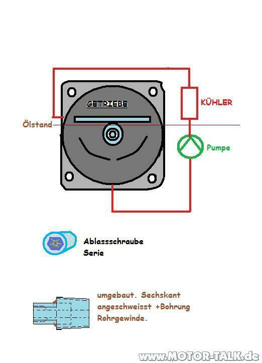 Ratten-Motor 180PS