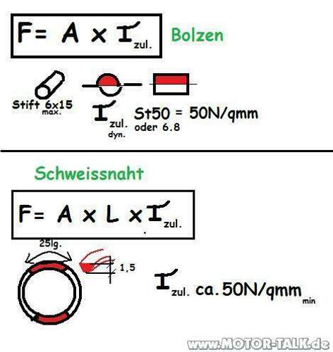 Berechnung