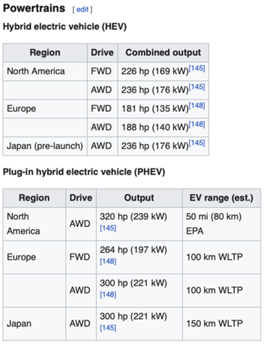 Wikipedia ENG
