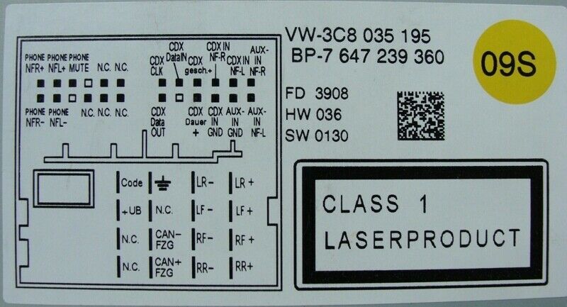 RCD 510 aus Scirocco in Caddy TDI 75PS einbauen?