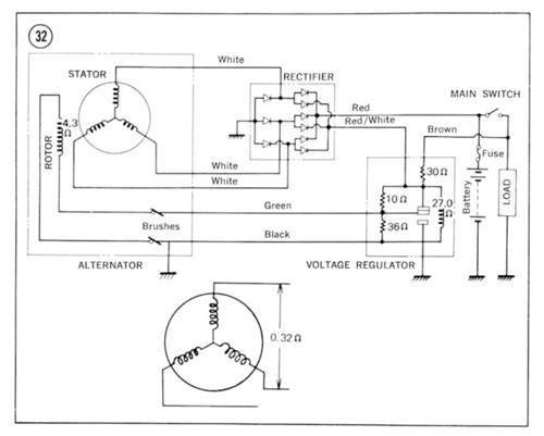 Fremderregter Drehstromgenerator