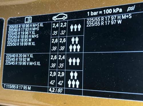 Luftdrucktabelle X2M 20d.jpg