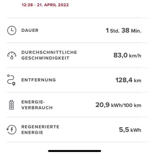 Einmal quer durchs Ruhrgebiet (A2, A45, A40).jpg
