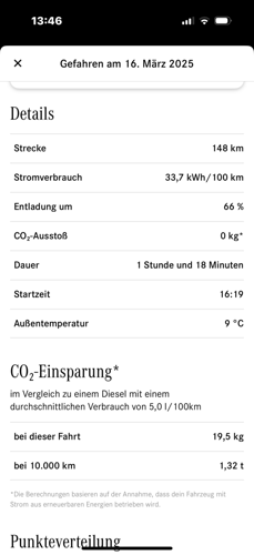 Bild #211427229