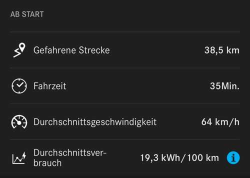 Eqc-verbrauch