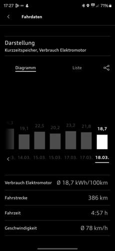 Screenshot-20240318-172732-myaudi