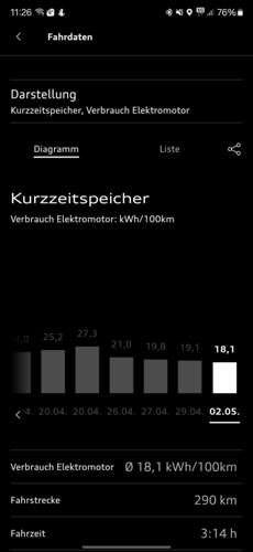 Screenshot-20240502-112646-myaudi