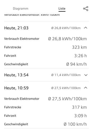 Bild #211487294