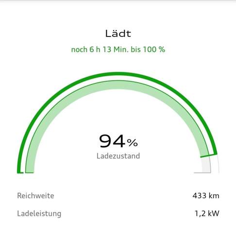 Bild #211589226